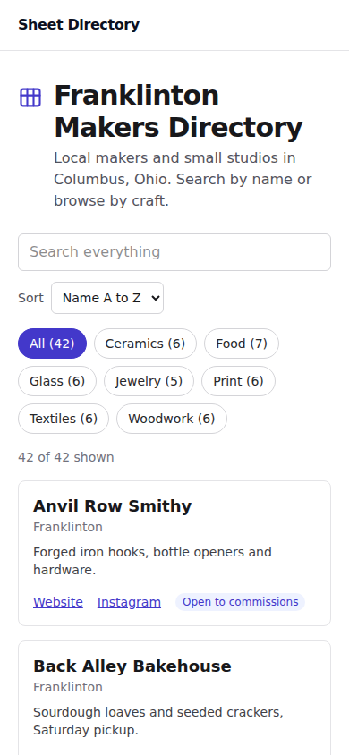 Sheet Directory